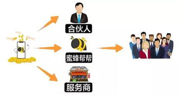 年關(guān)將至 國(guó)家重磅技術(shù)新政，幾億人或?qū)⒂瓉?lái)巨變